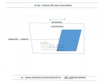 Alugar Comerciais / Terrenos em São José do Rio Pardo. apenas R$ 2.300.000,00