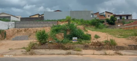 Alugar Terrenos / Padrão em São José do Rio Pardo. apenas R$ 106.000,00